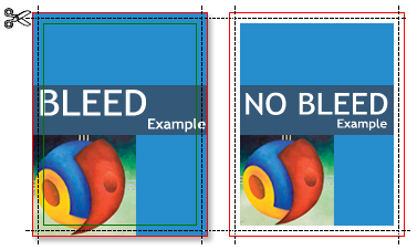 bleed before and after illustration